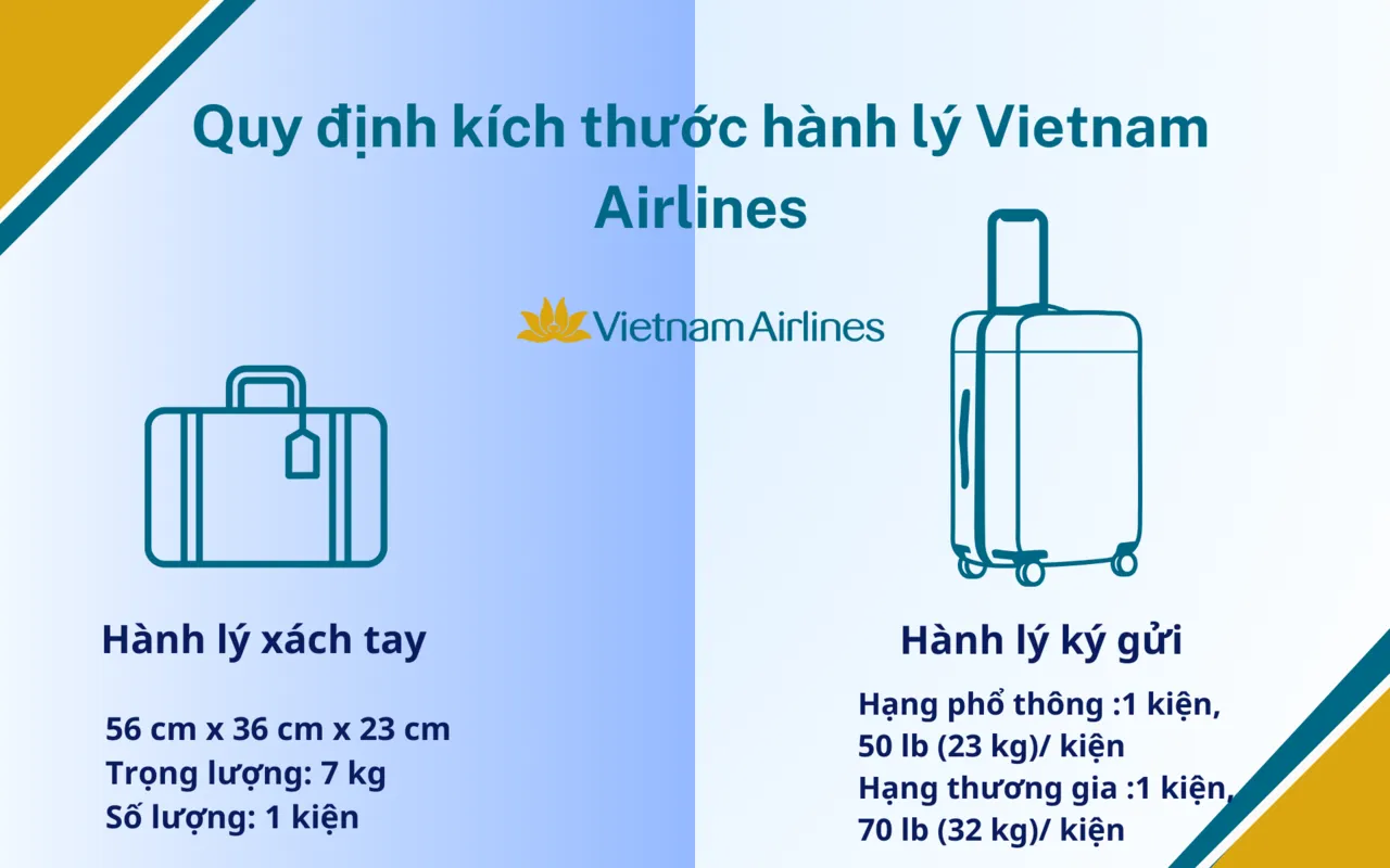 Kích thước hành lý Vietnam Airlines